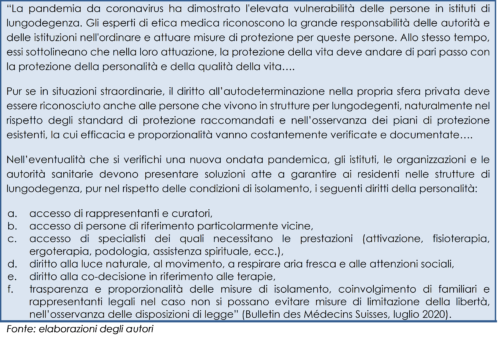 Spunti di riflessione bientraitante ai tempi del Covid (Bulletin des Médecins Suisses, luglio 2020)