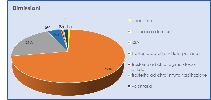  width=