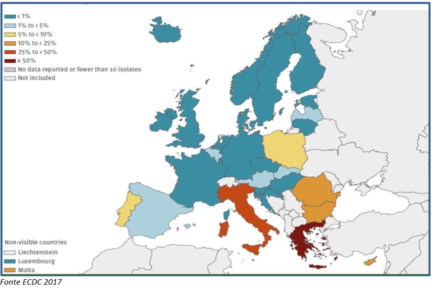 Klebsiella pneumoniae. Percentuale (%) di isolati invasivi con resistenza ai carbapenemi, per Paese EU/EEA, 2017