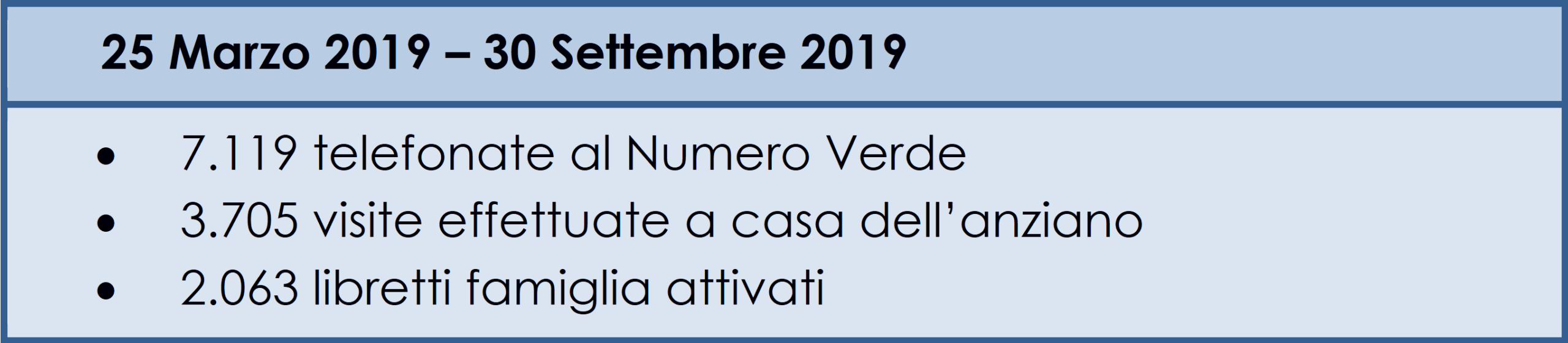 Risultati Progetto Pronto Badante Toscana 2019-2020 approvato con DGR 66/2019