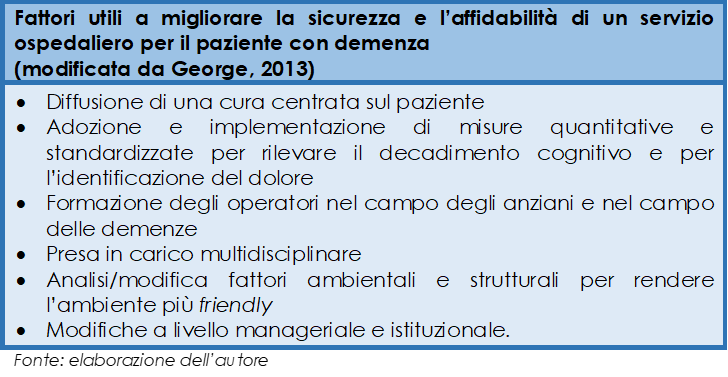 Fattori utili a migliorare la sicurezza e l’affidabilità di un servizio ospedaliero per il paziente con demenza