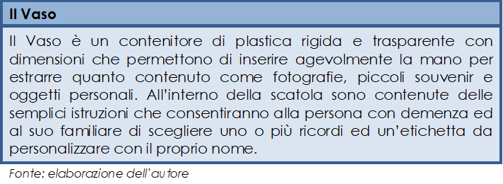 Il vaso dei ricordi