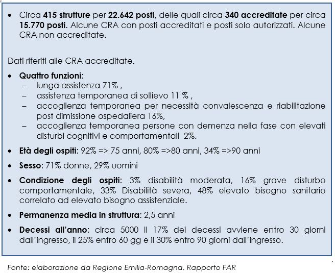 Le CRA in Emilia-Romagna