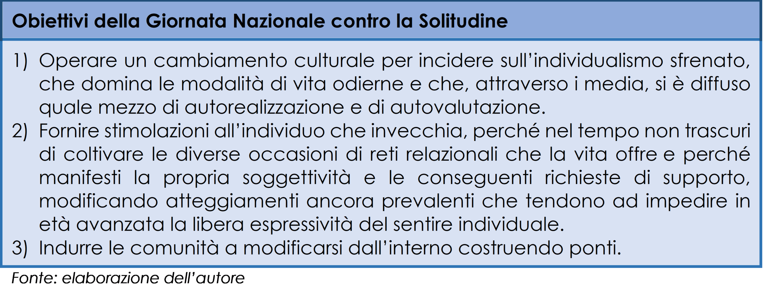 Giornata Nazionale contro la Solitudine