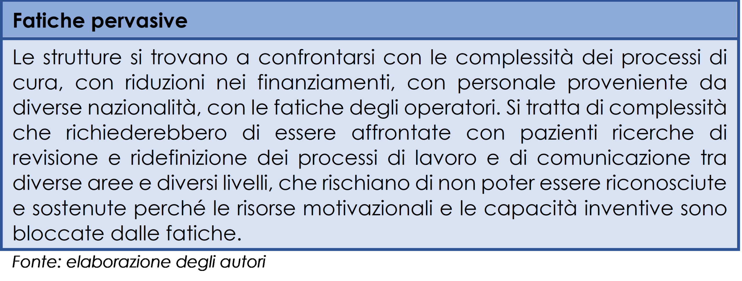 Fatiche pervasive