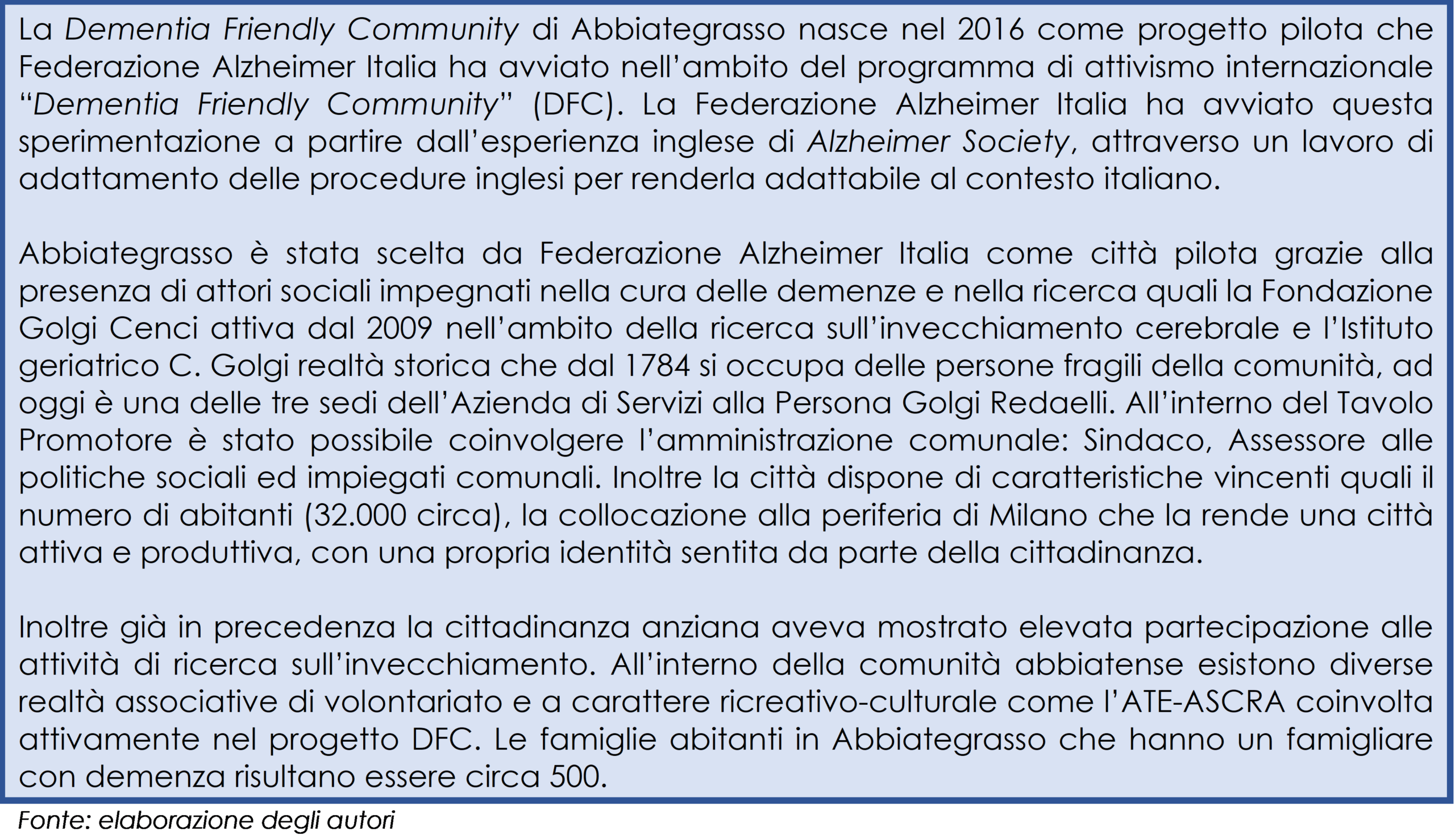 La Dementia Friendly Community di Abbiategrasso