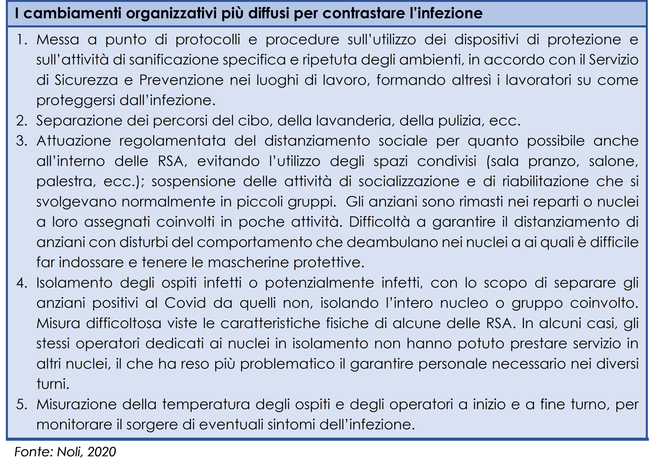 Cambiamenti organizzativi attuati nelle RSA per affrontare l’emergenza sanitaria
