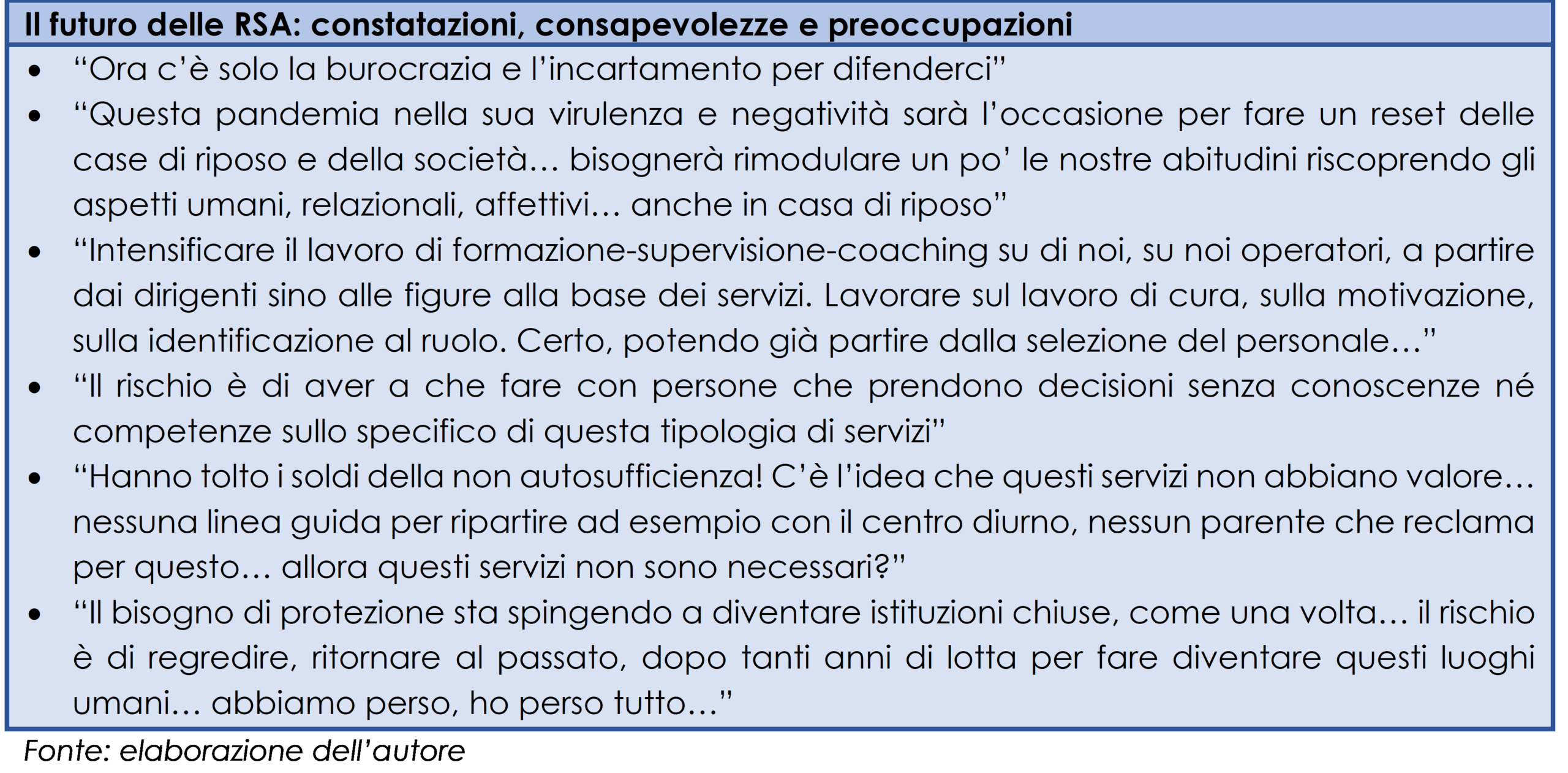 Il futuro delle RSA nel pensiero degli operatori e dei dirigenti delle RSA