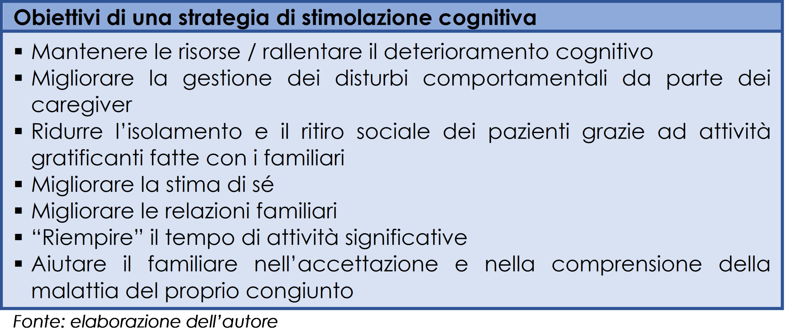 Obiettivi della stimolazione cognitiva