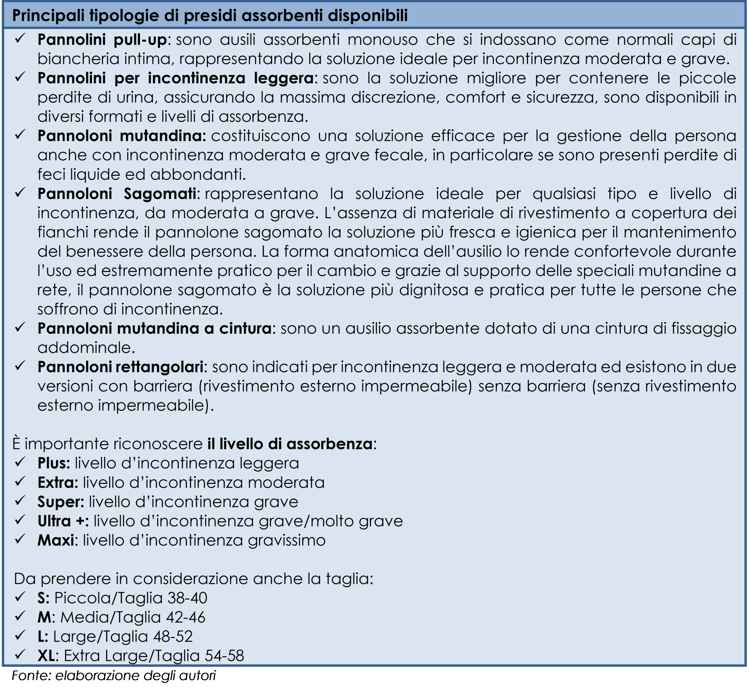 Presidi per l’incontinenza