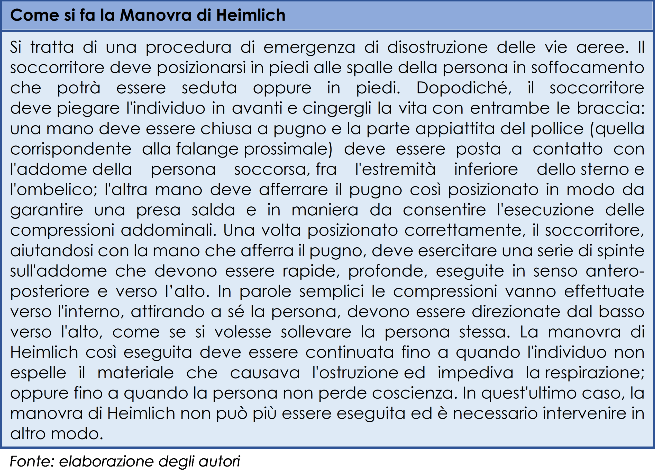 La Manovra di Heimlich