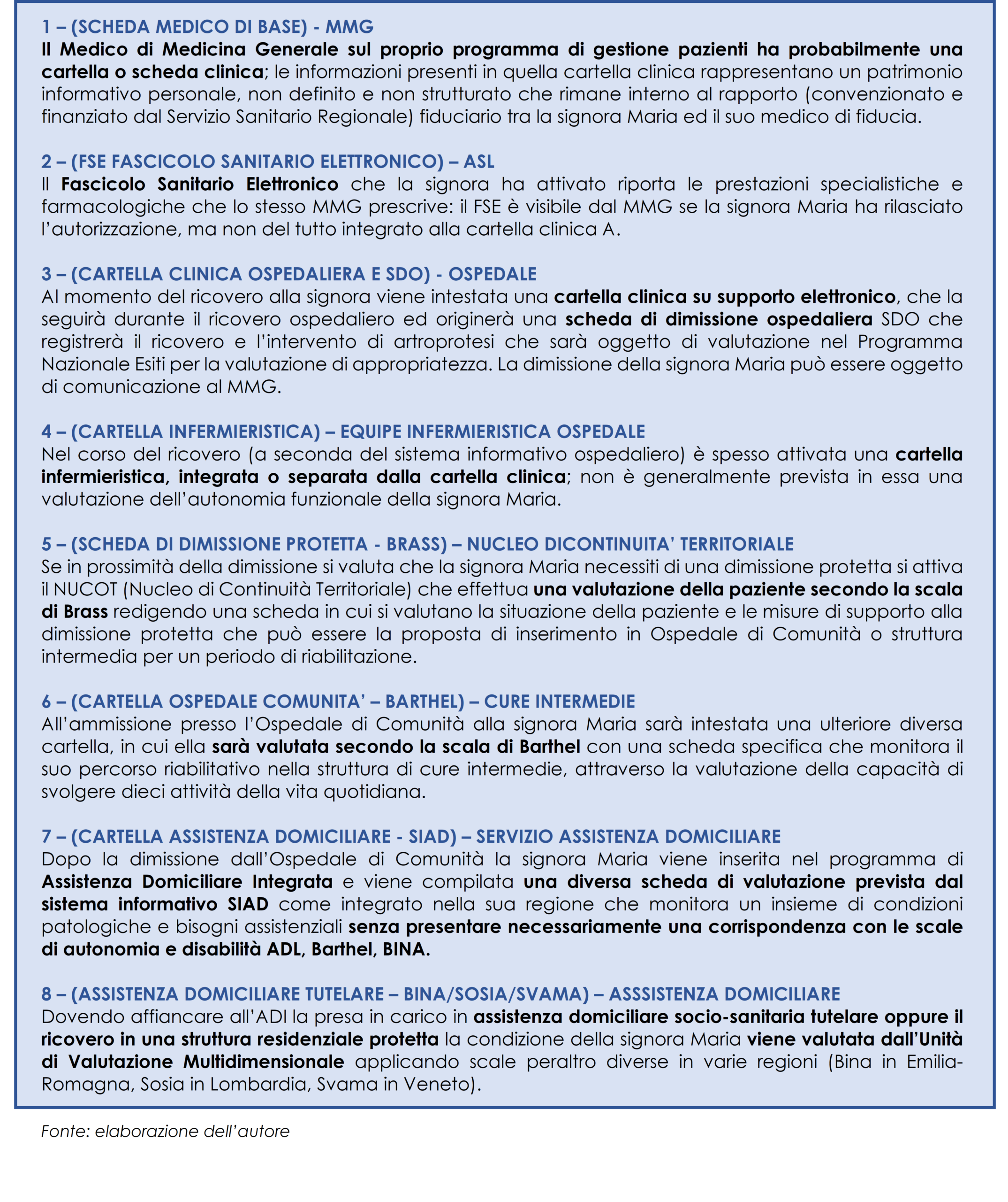 I diversi sistemi informativi sanitari che osservano la Signora Maria