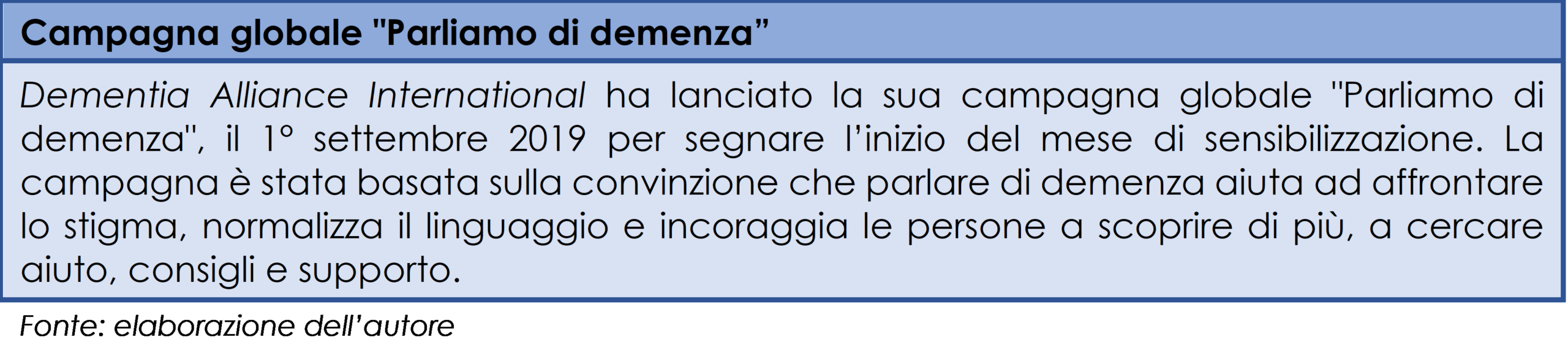 Dementia Alliance International - Campagna globale "Parliamo di demenza"