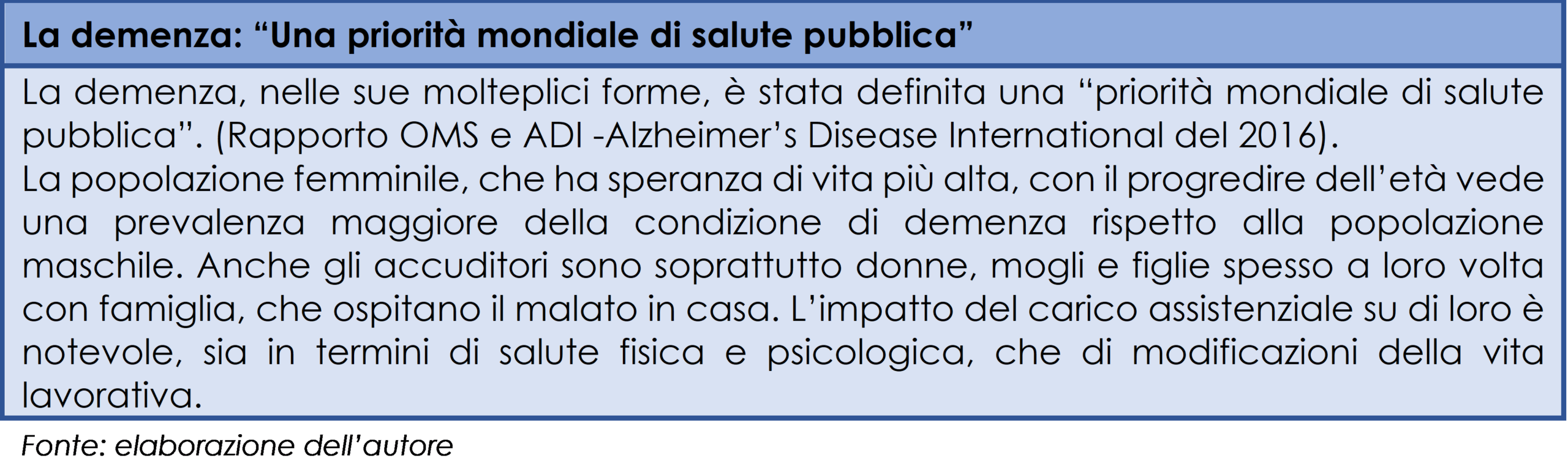 La demenza come una priorità mondiale di salute pubblica