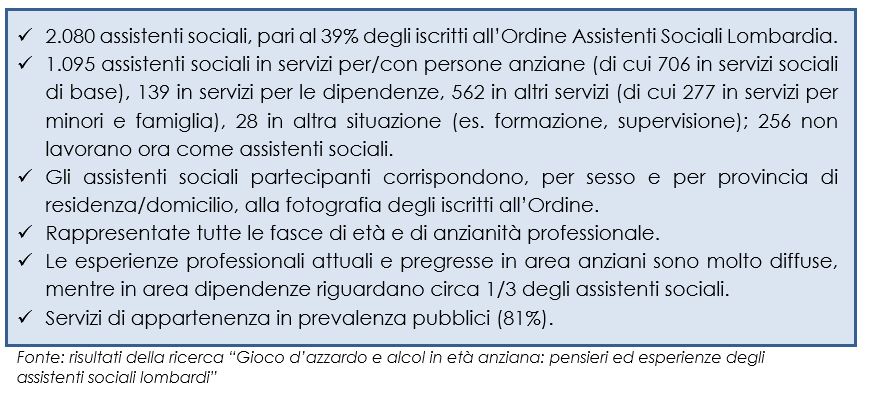 Carta di identità dei partecipanti alla ricerca