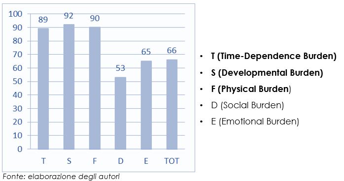 width=