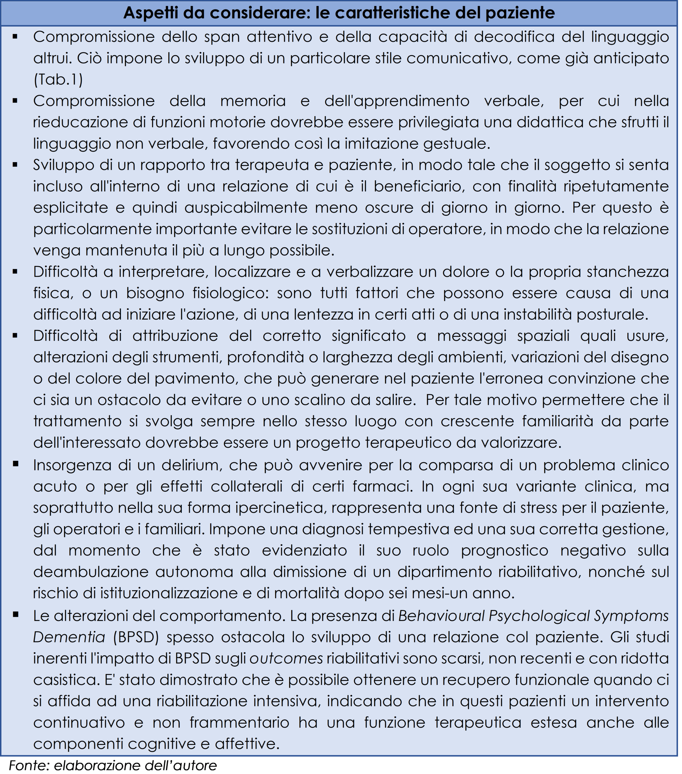 Aspetti da tenere in considerazione per la definizione del progetto riabilitativo individuale del paziente con disabilità motoria e declino cognitivo: le caratteristiche del paziente