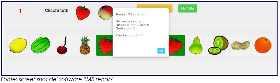 Esercizio sull&rsquo;attenzione con un esempio di feedback