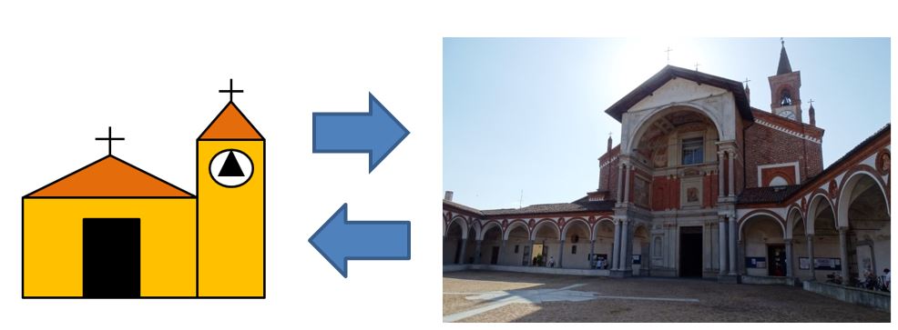 Terza prova seconda sessione: abbinamento stimolo fotografico-pittogramma