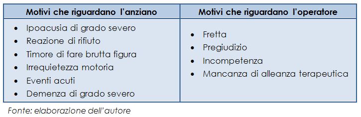 assistenza-medica-arricchita-dall'intelligenza-emotiva