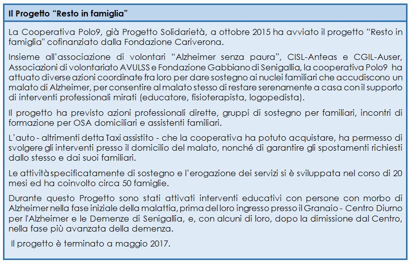 Il progetto &ldquo;Resto in famiglia&rdquo; della cooperativa sociale Polo9 di Ancona