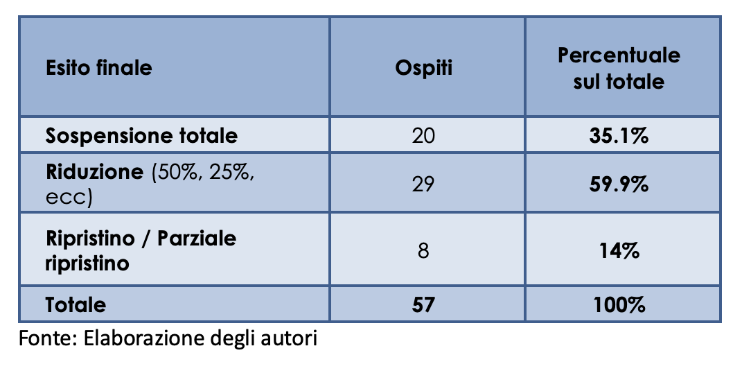  width=