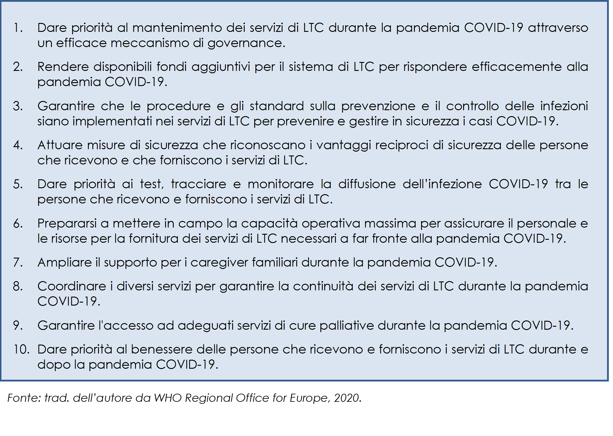 obiettivi politici per prevenire e gestire la pandemia COVID-19 nei servizi di LTC 