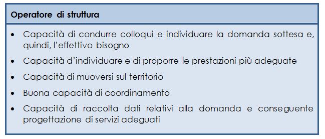 L&rsquo;operatore di struttura e la rimodulazione dei servizi