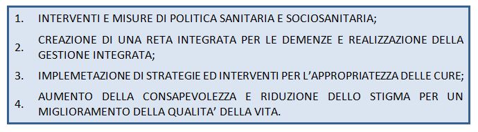 Azioni e obiettivi del Piano Nazionale Demenze