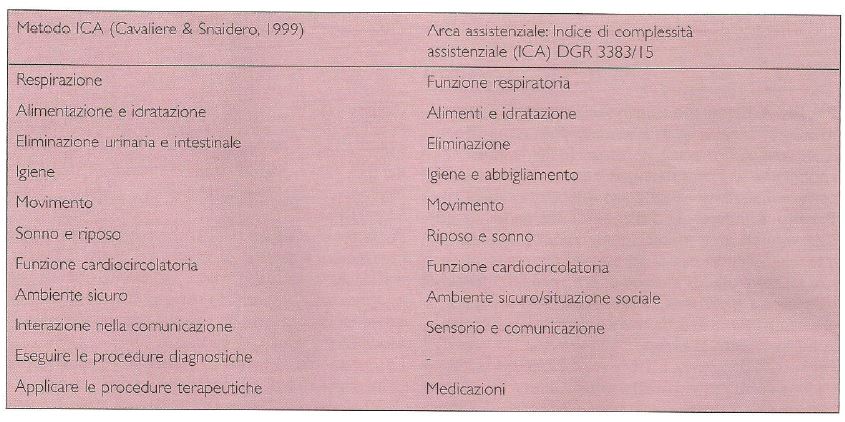 Crescita_qualit&agrave;_relazioni