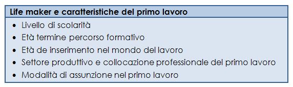 I life maker e caratteristiche del primo lavoro