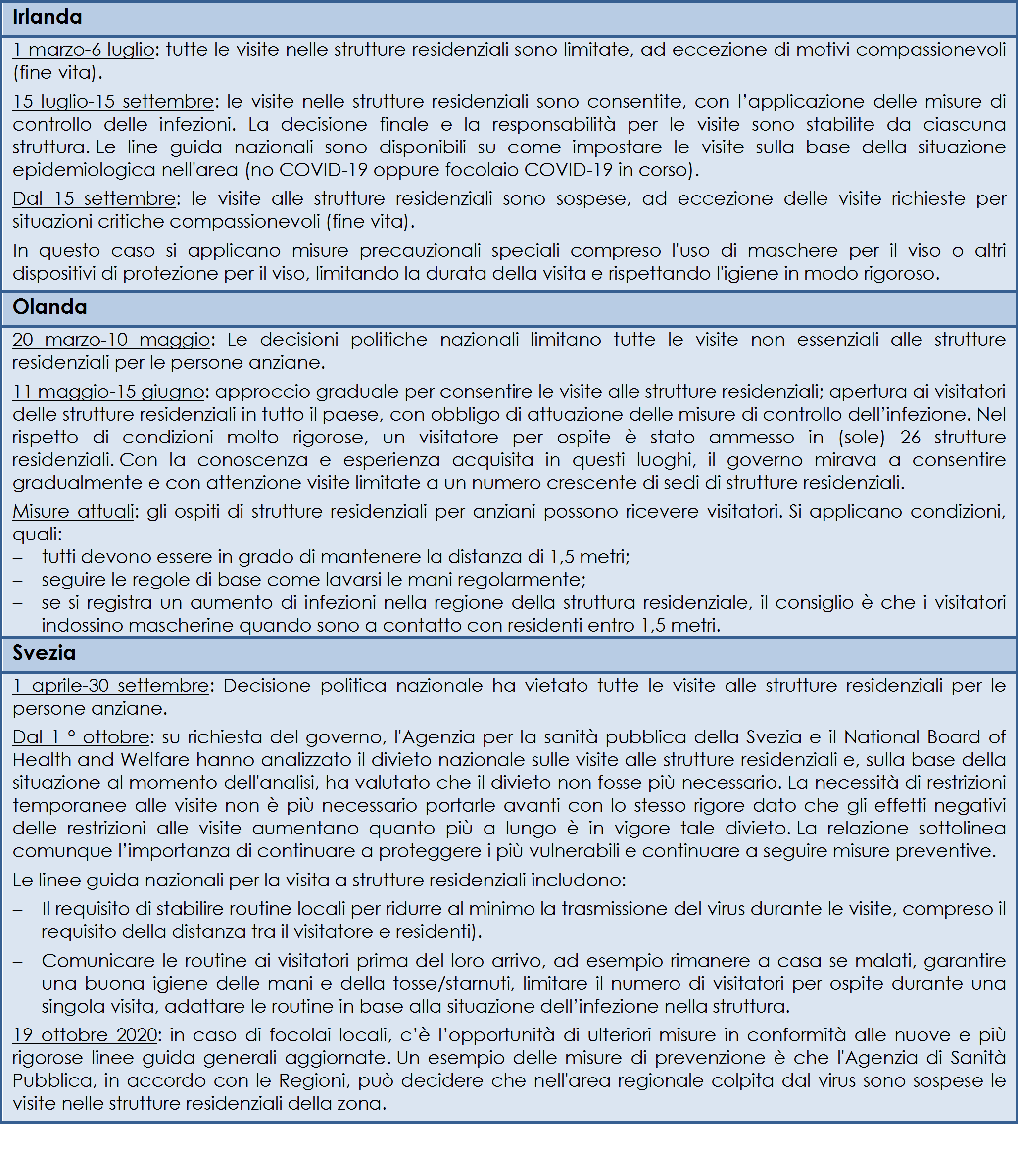 I provvedimenti per limitare le visite dei parenti nelle strutture residenziali per anziani (B)
