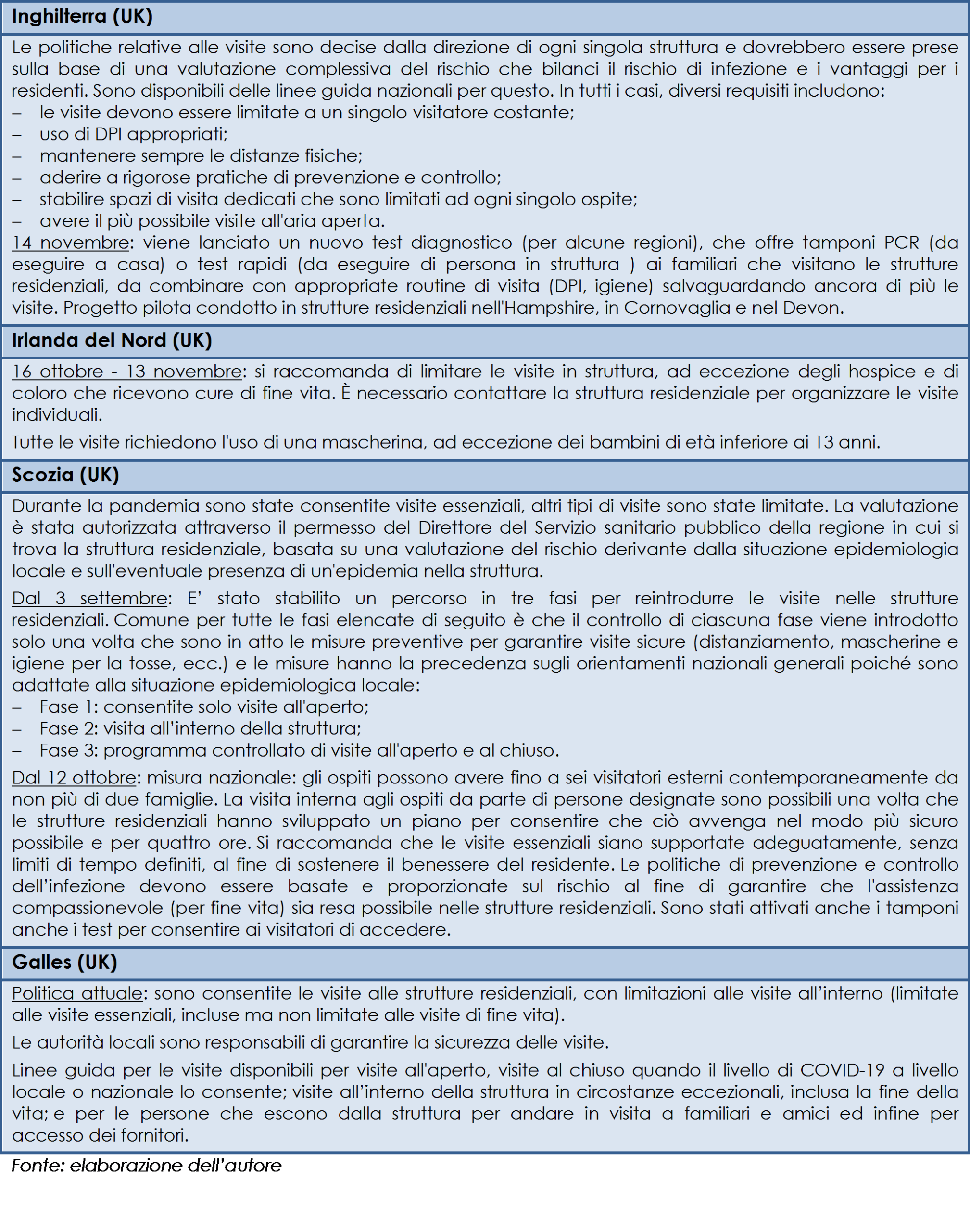 I provvedimenti per limitare le visite dei parenti nelle strutture residenziali per anziani (C)