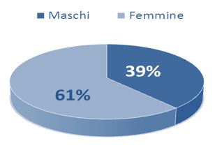 width=