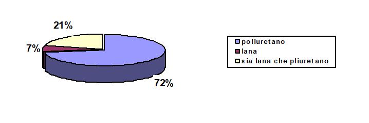  width=