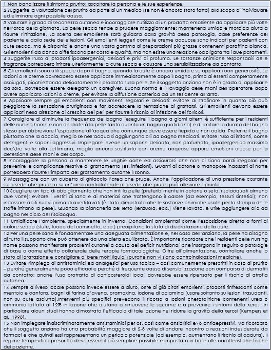 Il prurito nell'anziano. Strategie generali di intervento