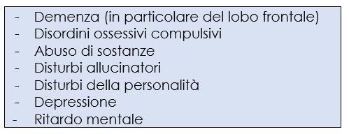 Self neglect: patologie psichiatriche associate