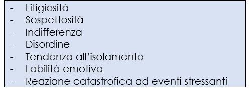 Self neglect: personalità premorbosa