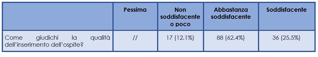 width=