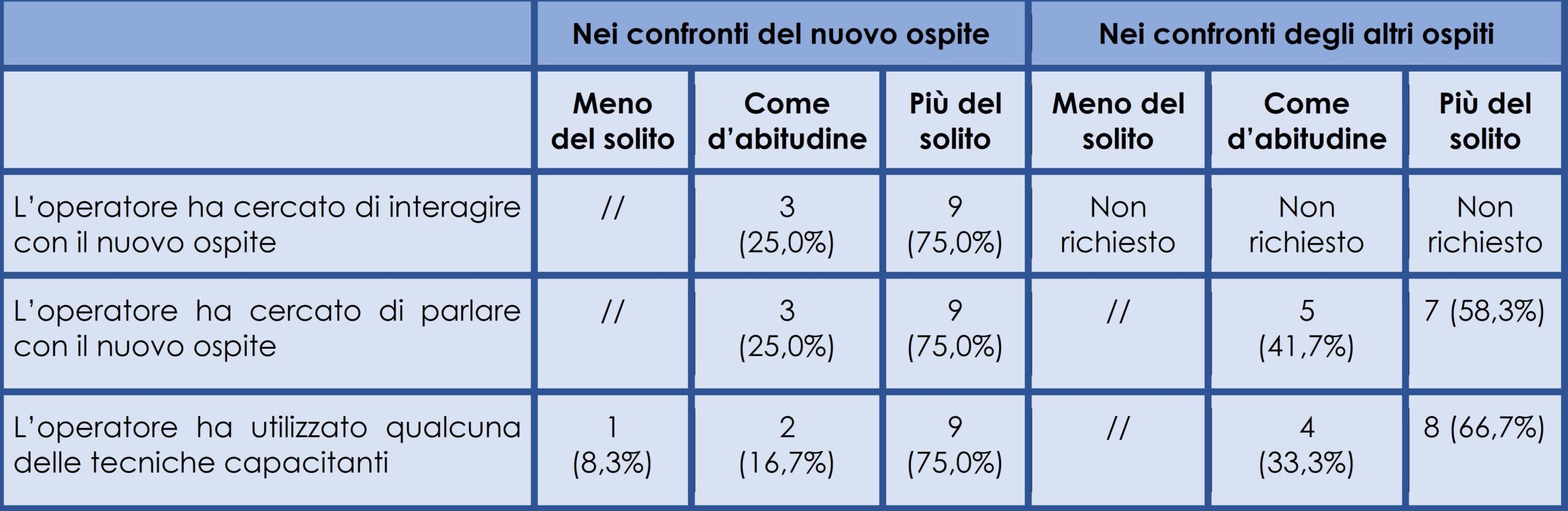 width=