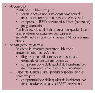 I criteri di eleggibilità al servizio psicogeriatrico territoriale